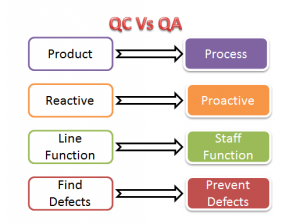 Q4 300x224 1