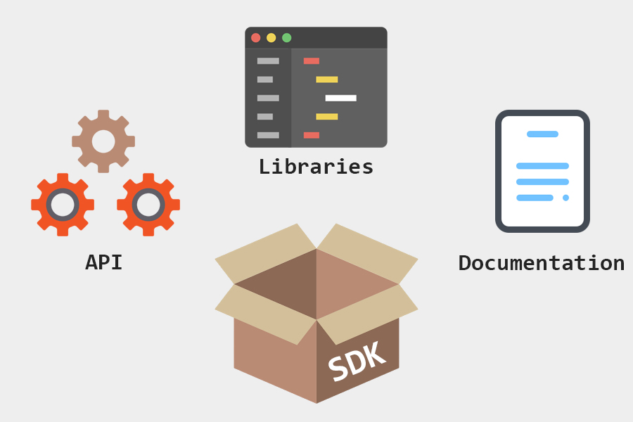 API vs SDK