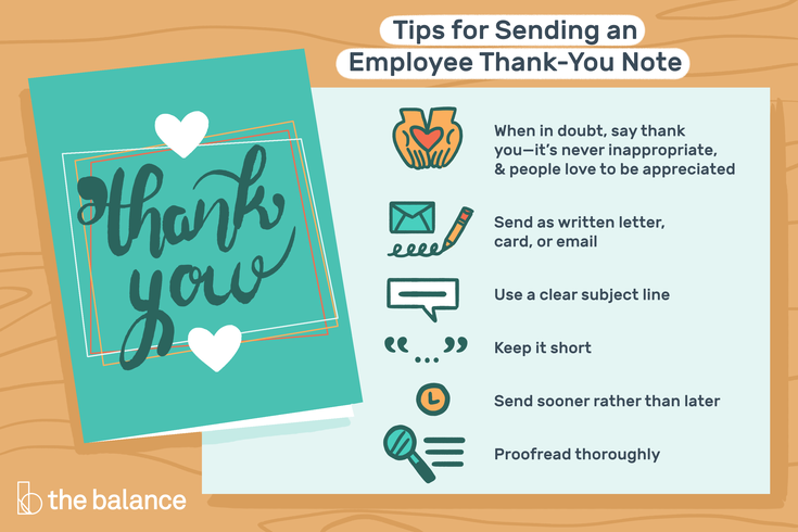 employee thank you letter examples 2060455 Final e5a2dc80c3994b20b934f5b89a6b5c32