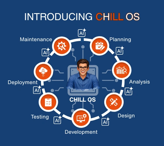 New Website Images (560 x 500 px)