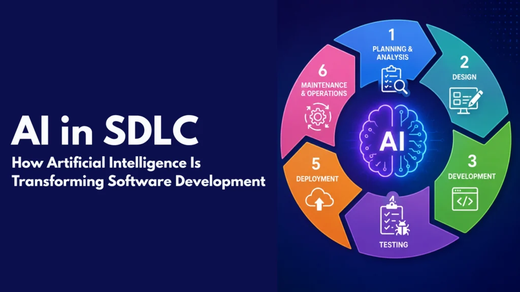AI in SDLC