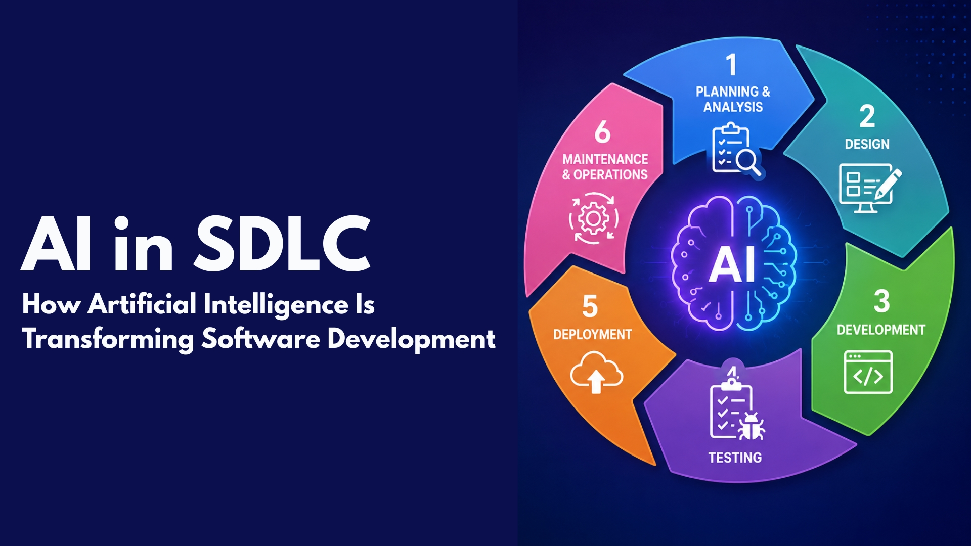 AI in SDLC
