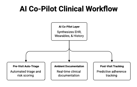 blog img1